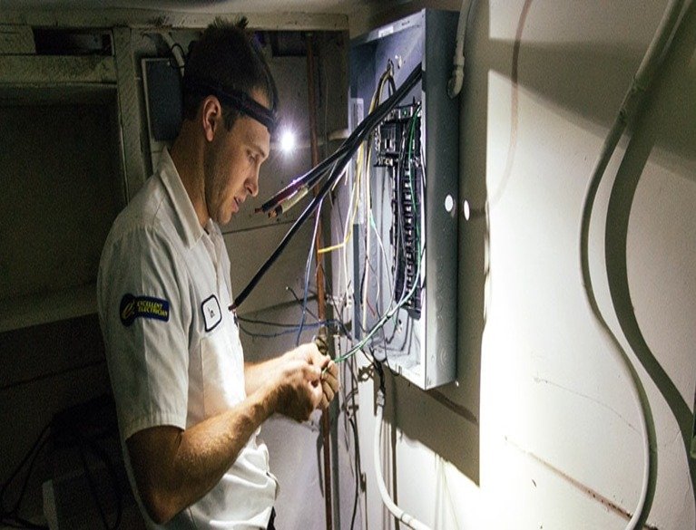 Electrical Panel Installation & Service Electrical Panel Installation & Service