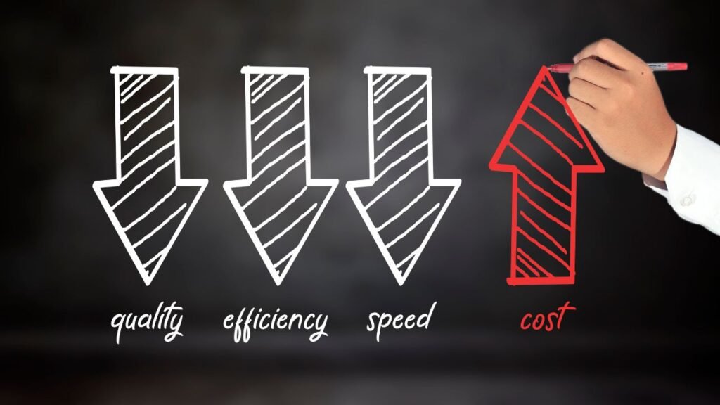 A detailed infographic showing various factors influencing electrical panel upgrade costs with icons representing each factor (type of upgrade, current system condition, labor costs, and permits).